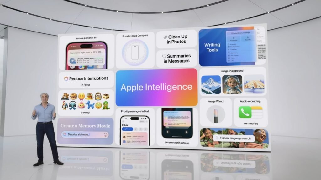 Apple Intelligence in iOS 18.1 and iPadOS 18.1